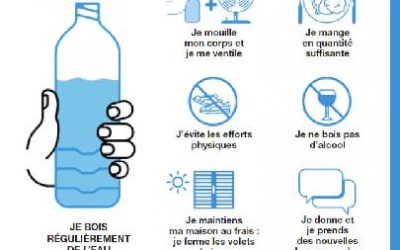 ALERTE ROUGE CANICULE vendredi 28 juin départements 30 et 34