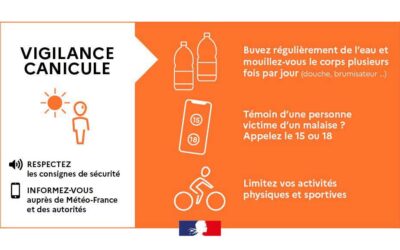 Passage en Vigilance Orange Canicule à compter de vendredi 4 septembre à 12h