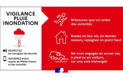 COMMUNIQUÉ ALERTE ROUGE 18h – 30 Septembre 2026