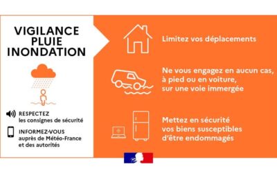 Vigilance Orange Pluie-Inondations & Orages – 06 Octobre 2026