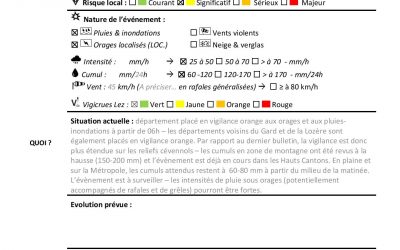 Vigilance départementale orange aux orages et pluies-inondations – risque local significatif – ruissellement urbain important  à prévoir