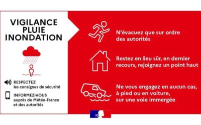 ALERTE ROUGE METEO – 30 Septembre 2026