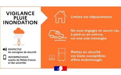 Vigilance Orange Pluie-inondation – Samedi 3 Octobre 2026