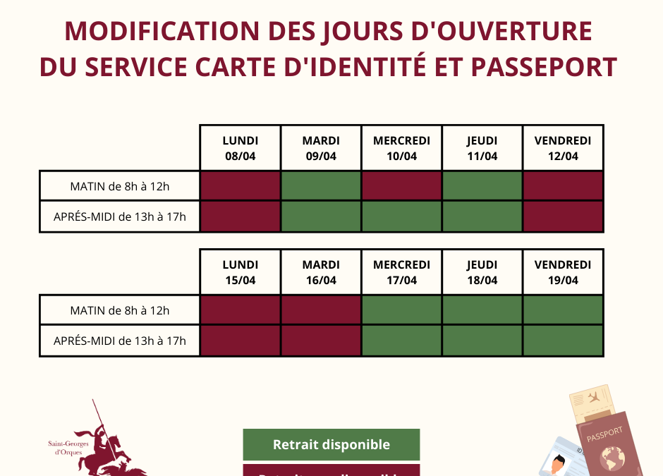 Modification service CNI et Passeport