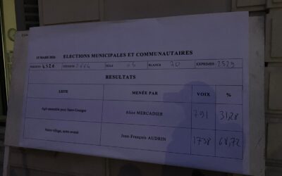 Résultats Élections