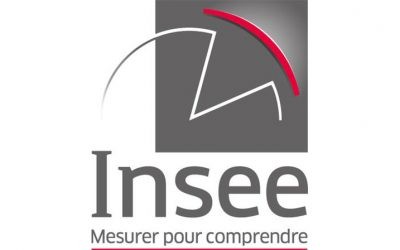 Enquète sur les ressources et les conditions de vie des ménages